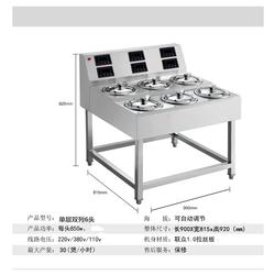 廚房用品批發(fā) 廚房用品供應 廚房用品廠家 