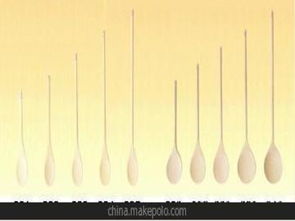 木制廚房用具供應(yīng)商,價格,木制廚房用具批發(fā)市場 